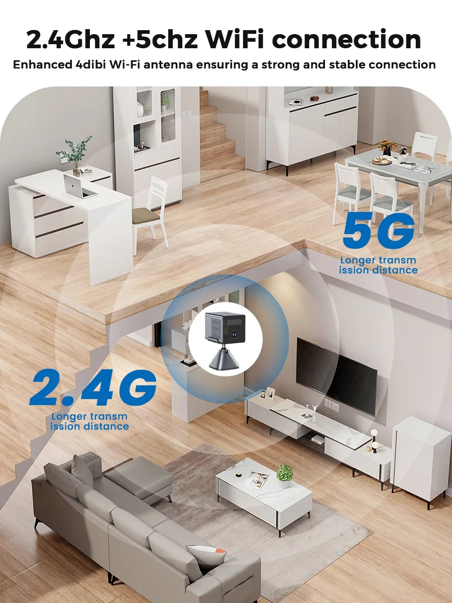 5MP 2.5K Wireless 2.4G/5G Wifi Camera Built-in 2400mAh Rechargeable Battery Indoor Security Camera Video Surveillance O-KAM PRO